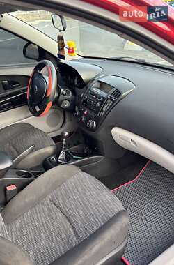 Хэтчбек Kia Ceed 2007 в 