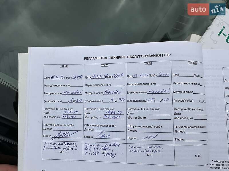 Хэтчбек Kia Ceed 2017 в Виннице