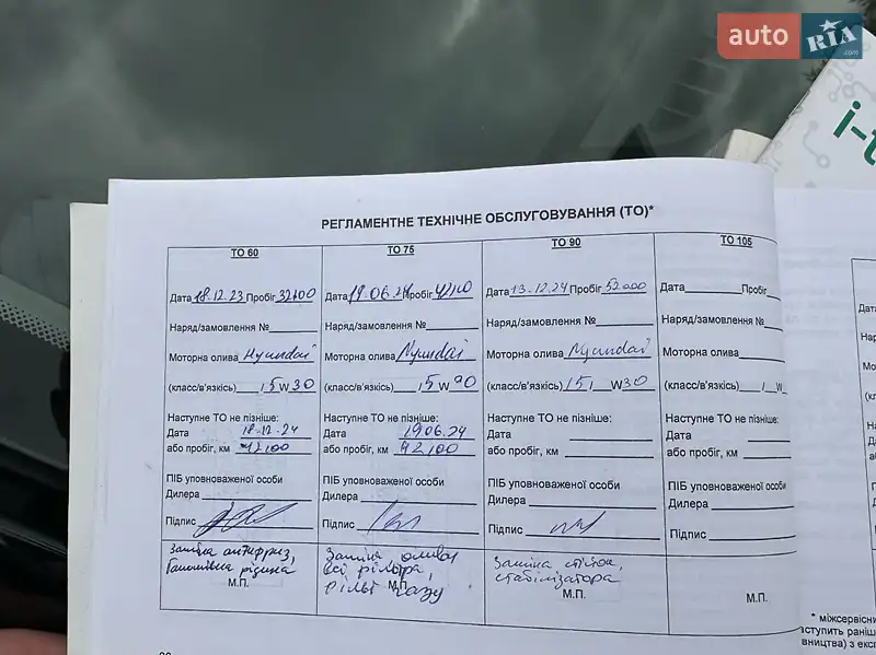 Хэтчбек Kia Ceed 2017 в Виннице документ