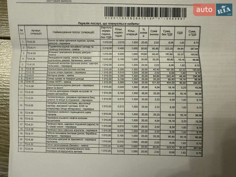 Хэтчбек Kia Ceed 2019 в Крюковщине фото 16 Хэтчбек Kia Ceed 2019 в Крюковщине