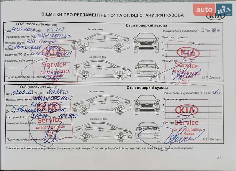 Універсал Kia Ceed 2021 в Києві фото 7 Універсал Kia Ceed 2021 в Києві