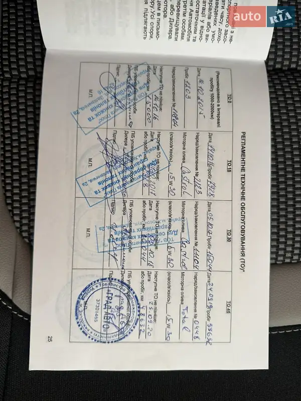 Хетчбек Kia Ceed 2015 в Києві документ