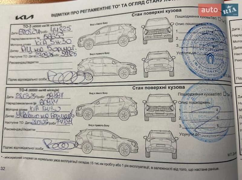Хэтчбек Kia Ceed 2022 в Киеве