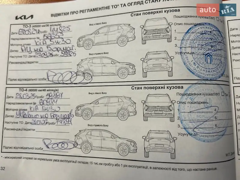 Хэтчбек Kia Ceed 2022 в Киеве документ