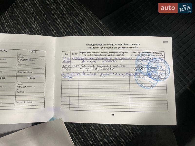 Хэтчбек Kia Ceed 2008 в Стрые