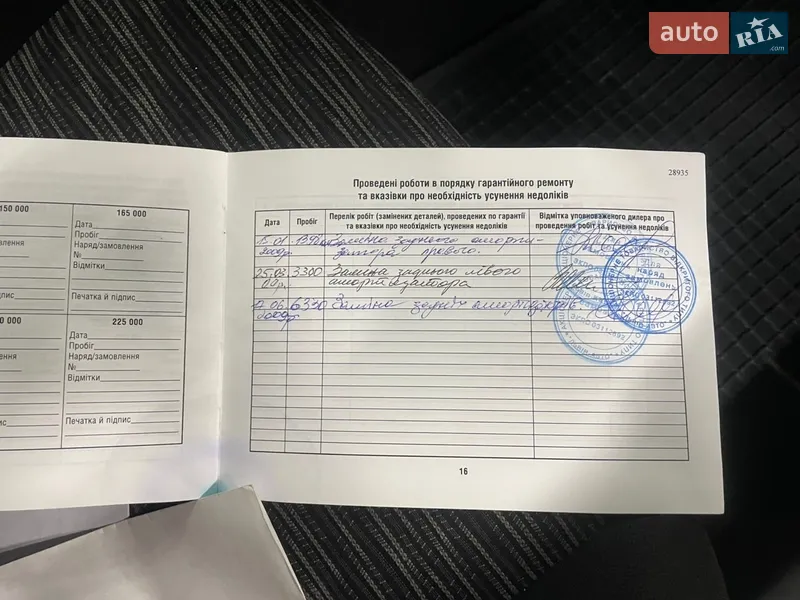 Хэтчбек Kia Ceed 2008 в Стрые документ