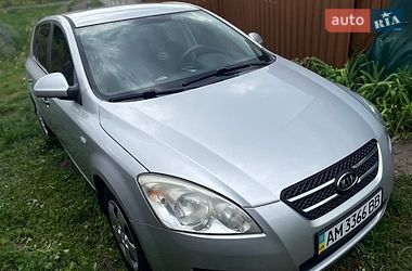 Хэтчбек Kia Ceed 2008 в Новогуйвинском