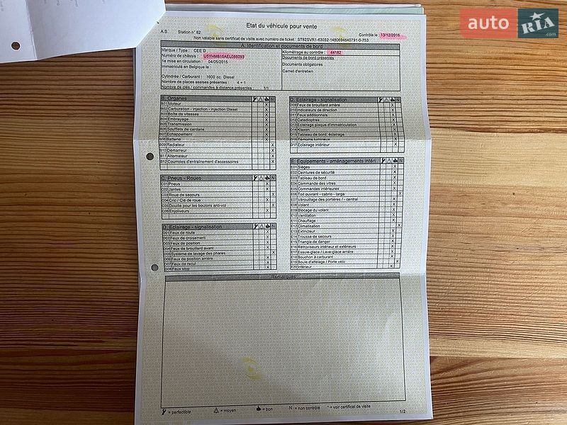 Універсал Kia Ceed 2015 в Сумах