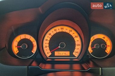 Хетчбек Kia Ceed 2008 в Ужгороді