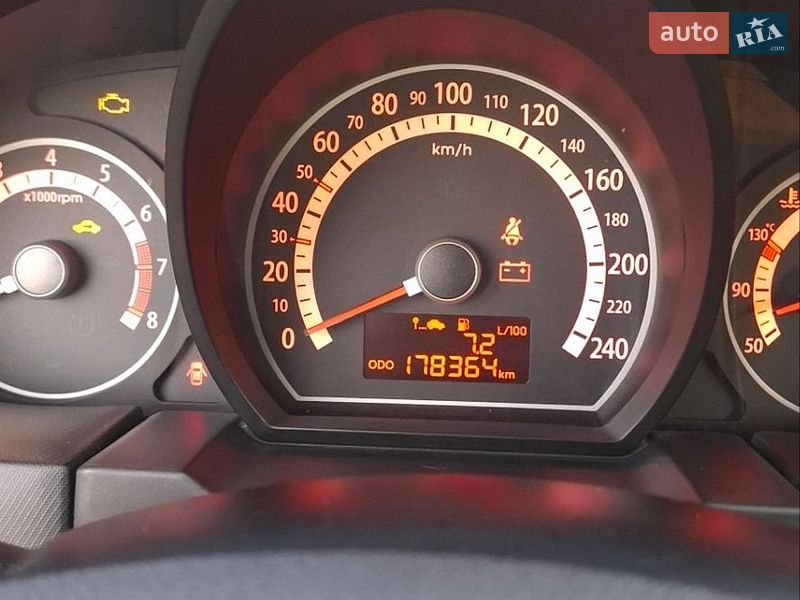 Универсал Kia Ceed 2011 в Броварах