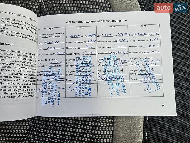 Хетчбек Kia Ceed 2017 в Броварах
