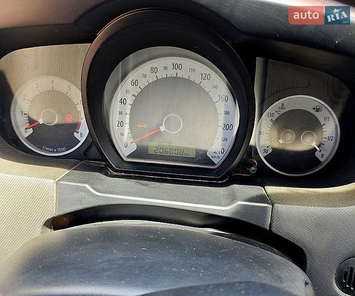 Хэтчбек Kia Ceed 2008 в Кропивницком