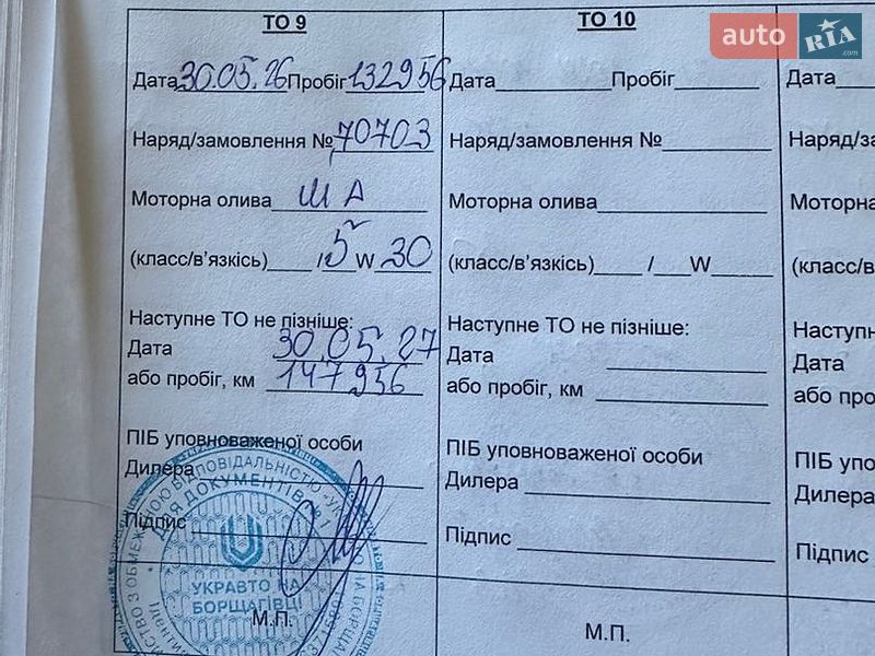 Універсал Kia Ceed 2019 в Києві
