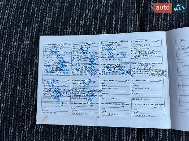 Хэтчбек Kia Ceed 2007 в Черкассах документ