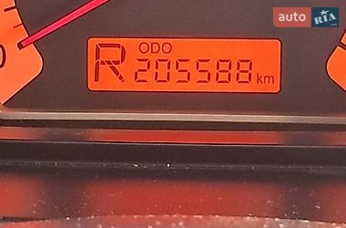 Хэтчбек Kia Ceed 2008 в Харькове