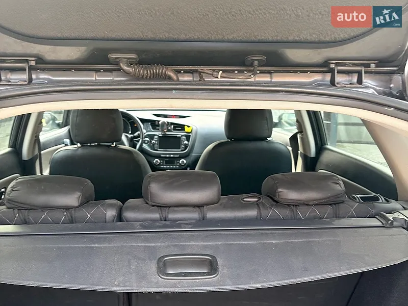 Kia Ceed