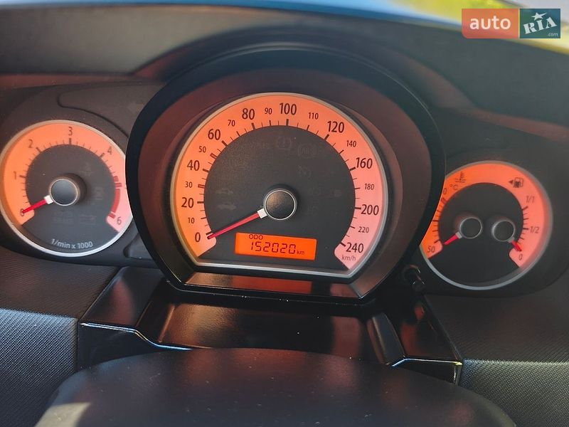 Хетчбек Kia Ceed 2008 в Ужгороді