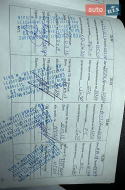 Купе Kia Cerato Koup 2011 в 