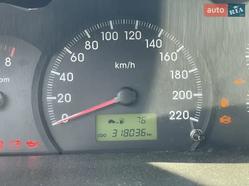 Kia Cerato 2004 VIN KNEFE222245023818 фото оголошення 4 з 38