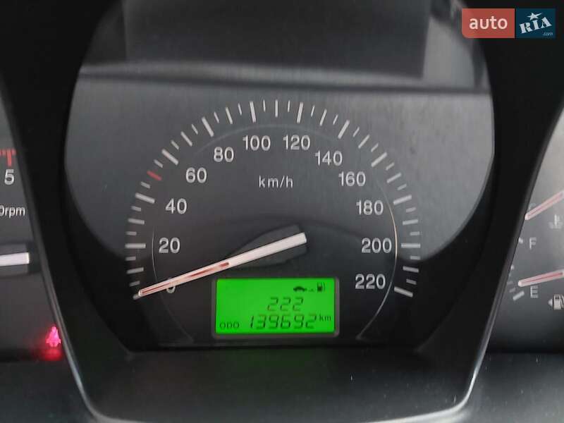 Kia Cerato 2008