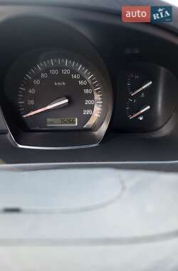 Седан Kia Cerato 2008 в 