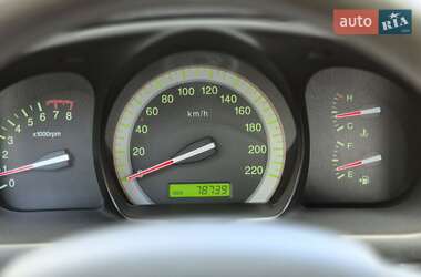 Седан Kia Cerato 2007 в 