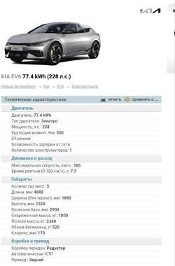 Внедорожник / Кроссовер Kia EV6 2021 в Киеве