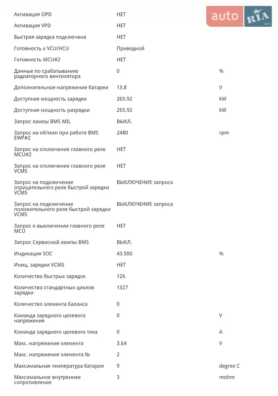 Позашляховик / Кросовер Kia EV6 2023 в Чернівцях документ