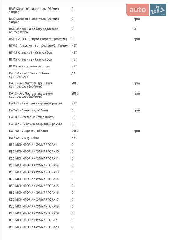 Позашляховик / Кросовер Kia EV6 2023 в Чернівцях