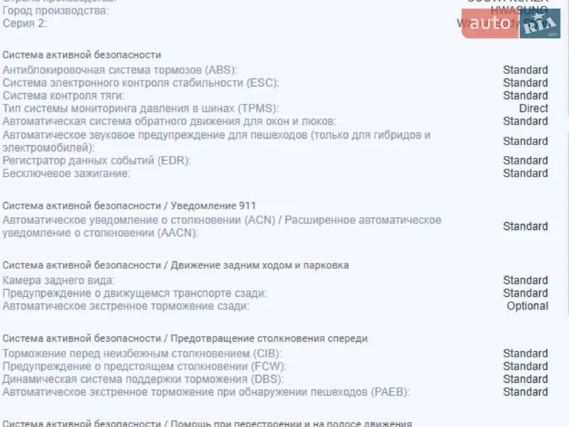 Позашляховик / Кросовер Kia EV6 2023 в Нових Санжарах документ