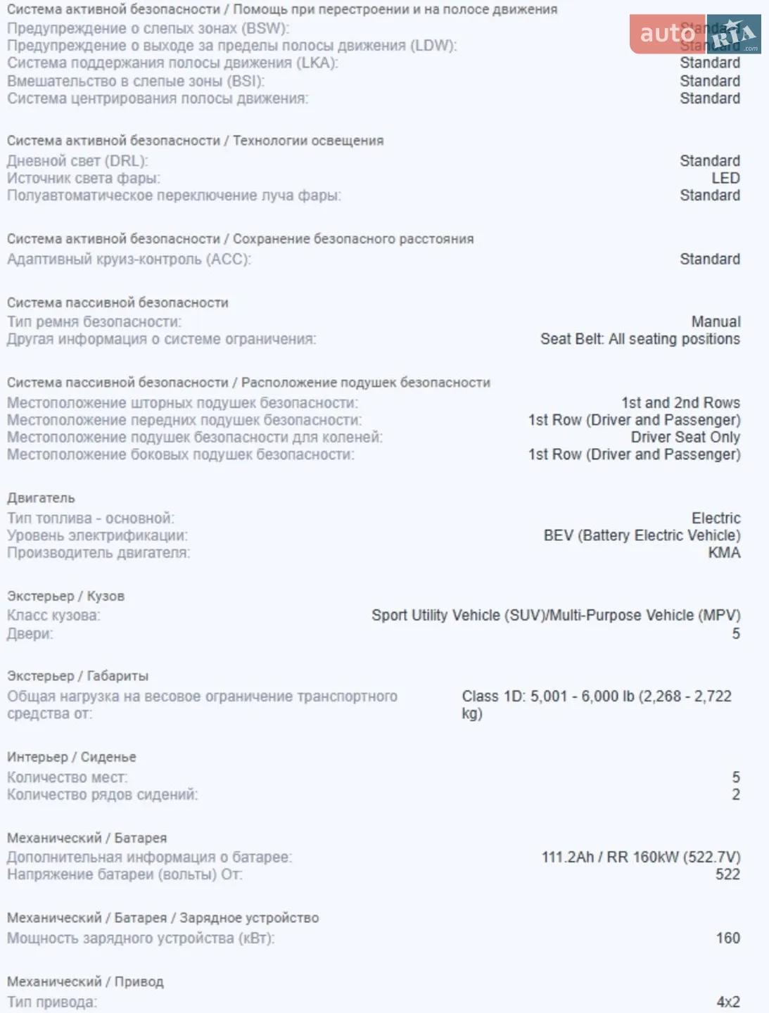 2023 Kia EV6 - мініатюра 23