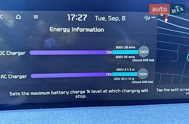 Внедорожник / Кроссовер Kia EV6 2024 в Львове