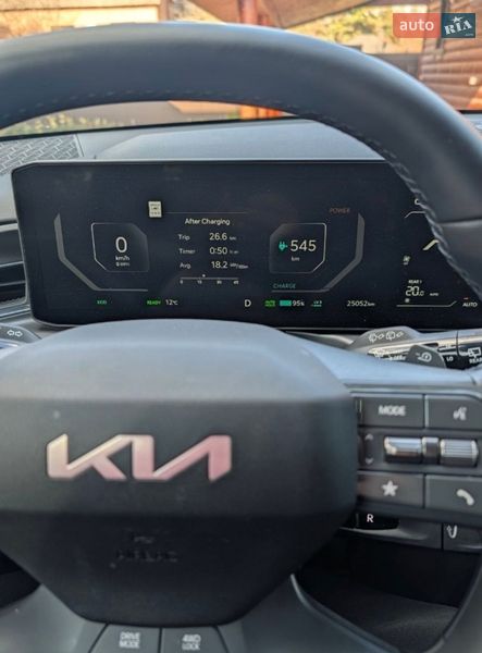 Внедорожник / Кроссовер Kia EV9 2024 в Ковеле