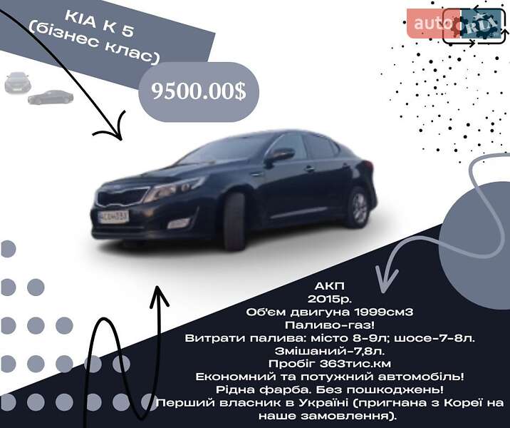 Kia K5 2015