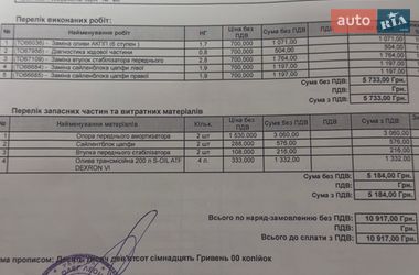 Седан Kia K5 2016 в Киеве