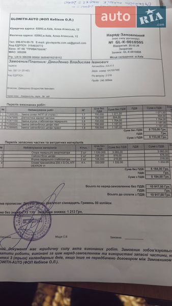 Седан Kia K5 2016 в Киеве