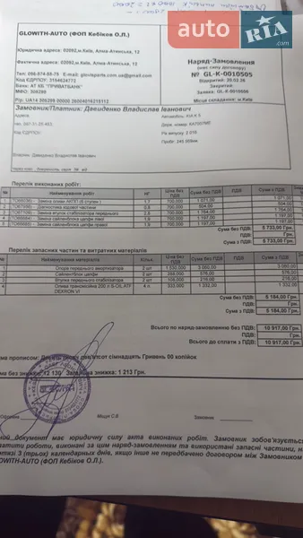 Седан Kia K5 2016 в Киеве документ