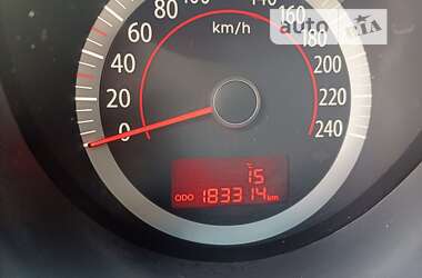 Седан Kia Magentis 2008 в 