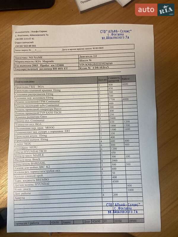 Седан Kia Magentis 2003 в Одесі