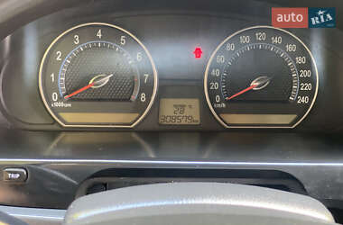 Седан Kia Magentis 2008 в 