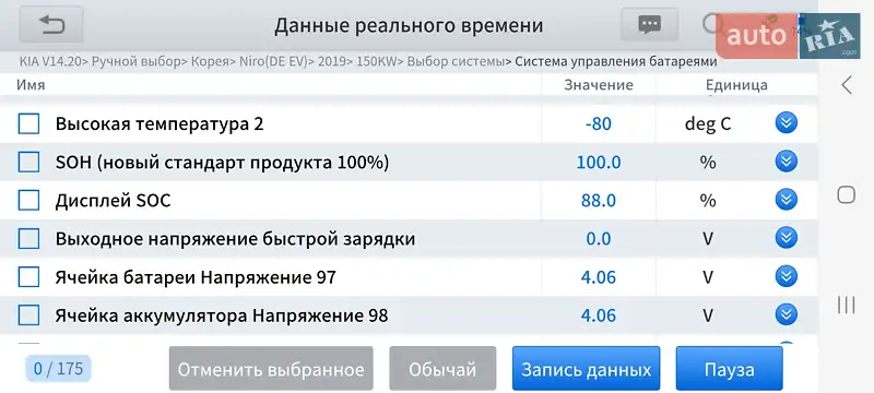 Внедорожник / Кроссовер Kia Niro 2020 в Тернополе документ