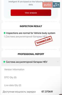 Позашляховик / Кросовер Kia Niro 2020 в 