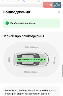 Внедорожник / Кроссовер Kia Niro 2020 в 