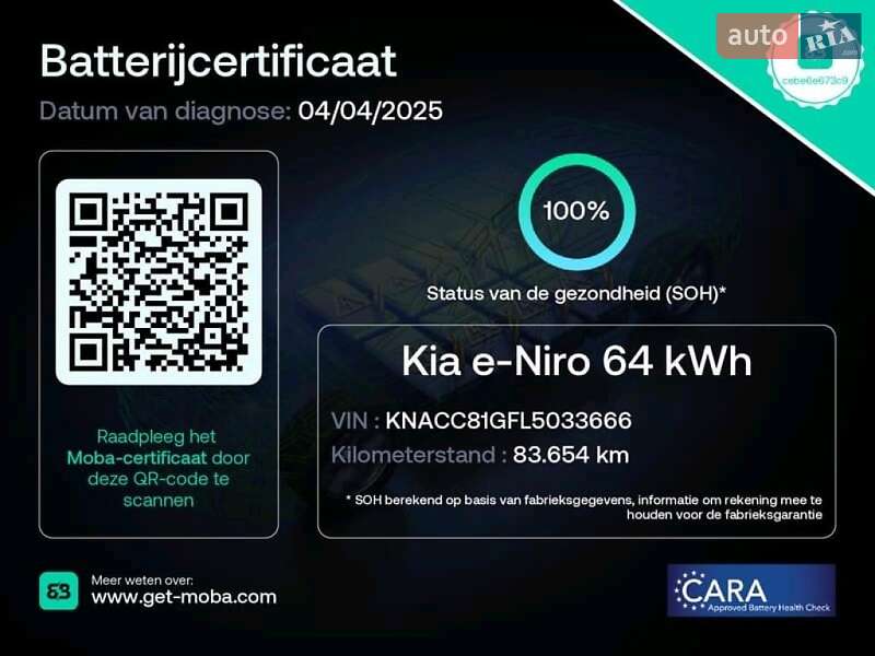 Внедорожник / Кроссовер Kia Niro 2020 в Львове