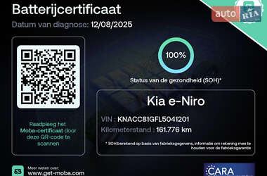 Внедорожник / Кроссовер Kia Niro 2020 в 