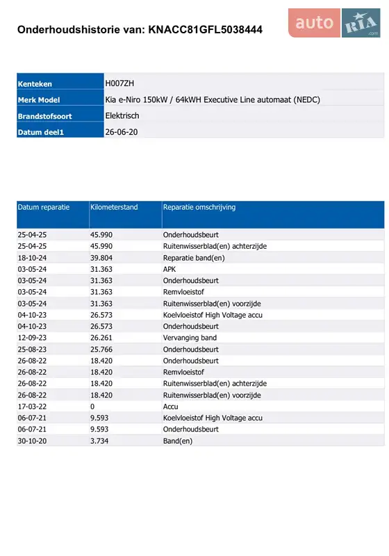 Внедорожник / Кроссовер Kia Niro 2020 в Львове документ 2 фото Внедорожник / Кроссовер Kia Niro 2020 в Львове документ