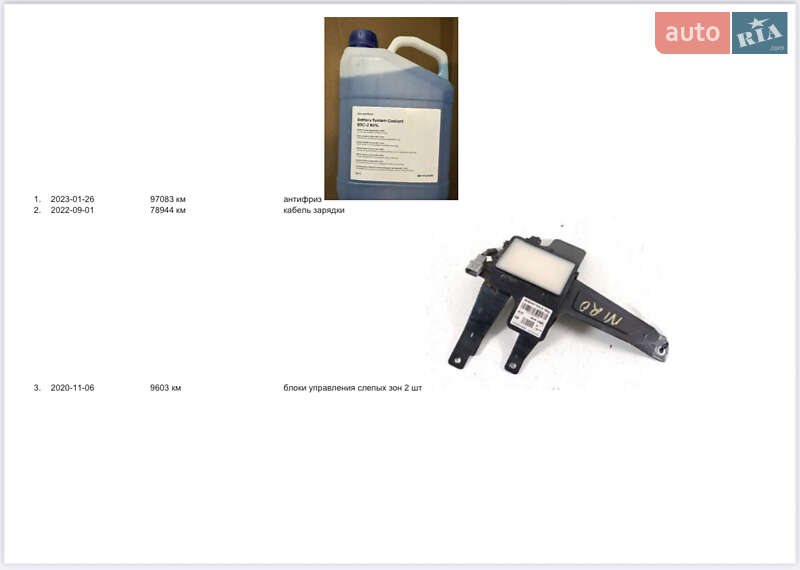 Внедорожник / Кроссовер Kia Niro 2021 в Киеве