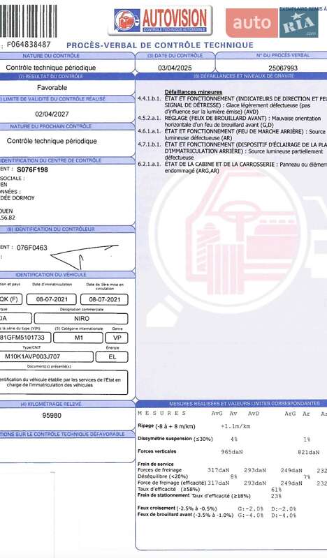Внедорожник / Кроссовер Kia Niro 2021 в Днепре
