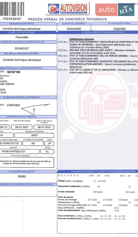 Внедорожник / Кроссовер Kia Niro 2021 в Днепре документ