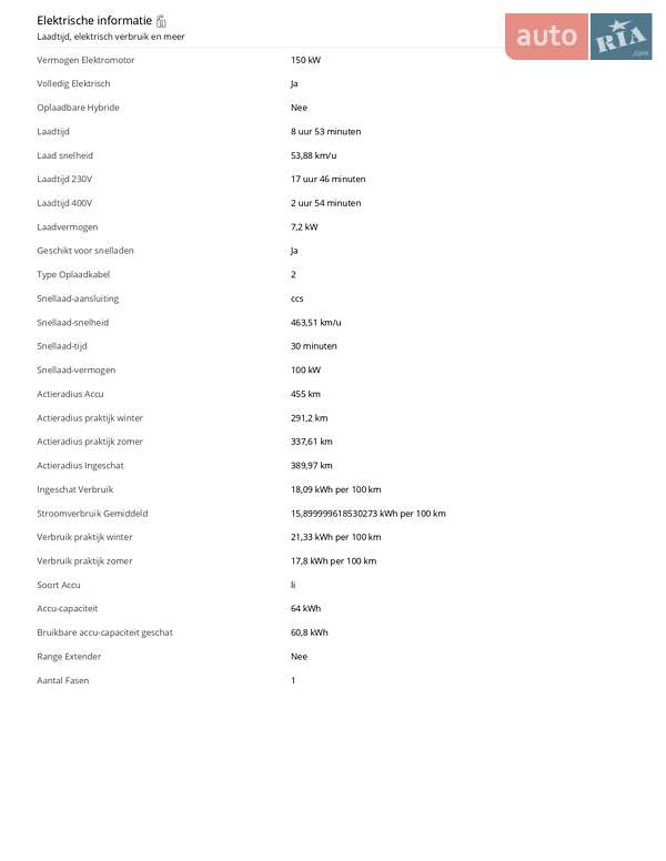 Внедорожник / Кроссовер Kia Niro 2020 в Луцке фото 2 Внедорожник / Кроссовер Kia Niro 2020 в Луцке